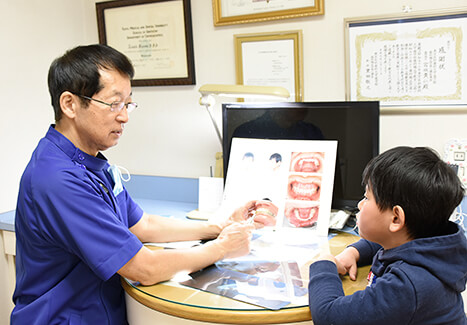 三軒茶屋駅・宮坂矯正歯科医院・診療ごとのインフォームドコンセントを徹底します